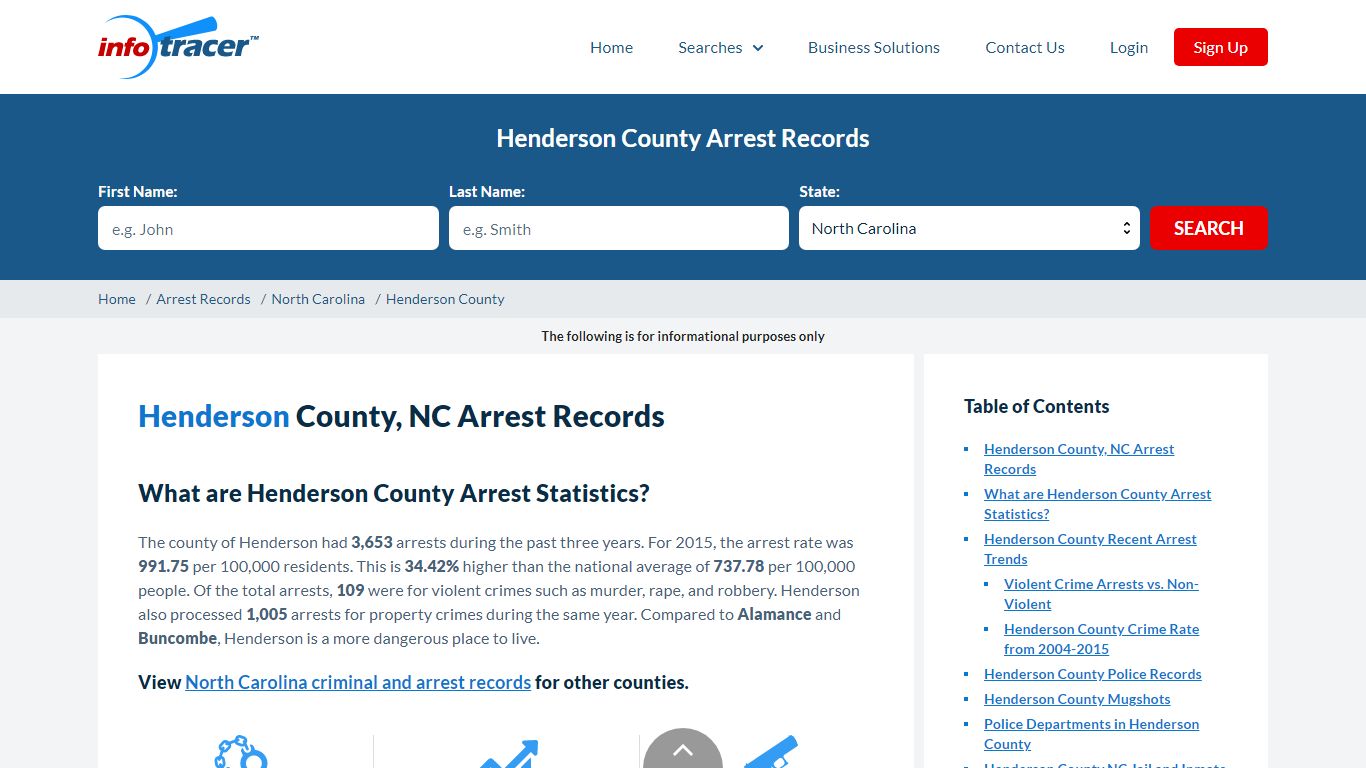 Henderson County, NC Arrests, Mugshots & Jail Records - InfoTracer